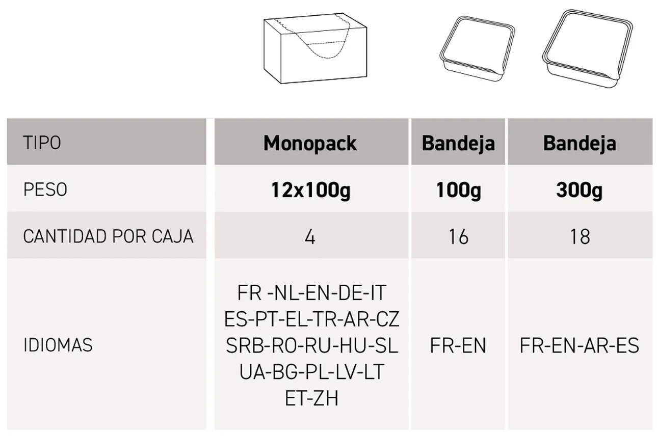 Tableau emballage Eco Diana ES