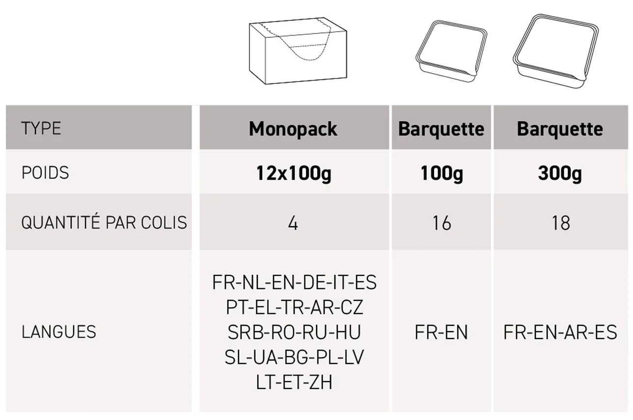 Tableau emballage Eco Diana FR