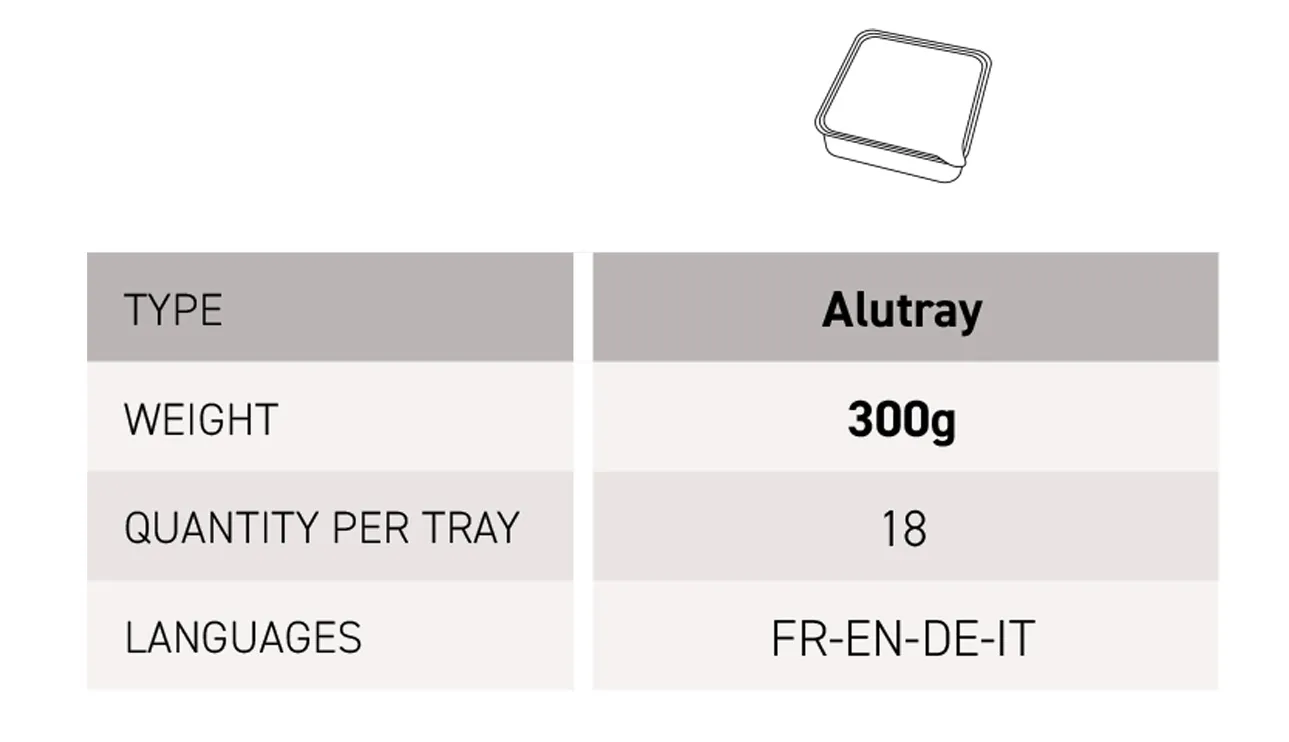 Tableau packing Eco Oscar EN