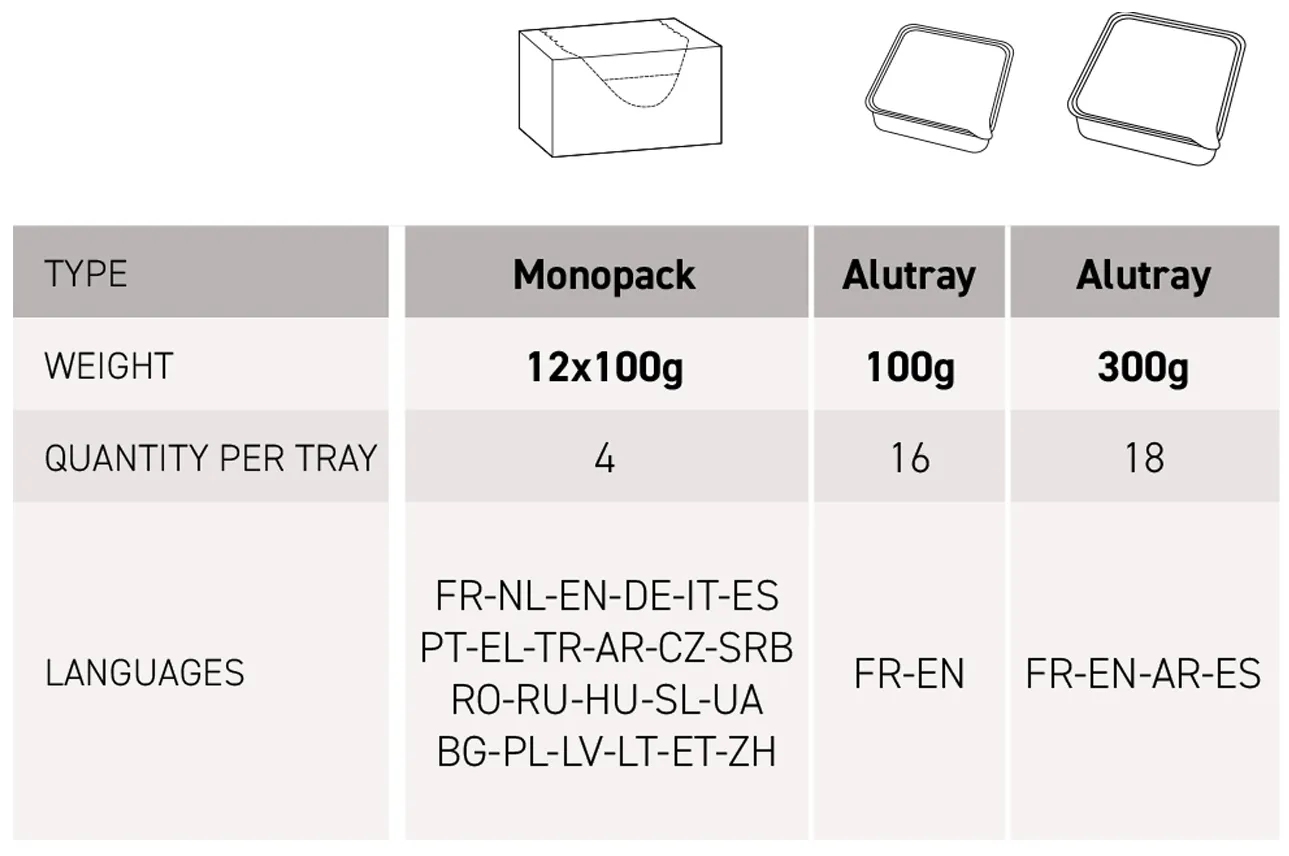 Tableau packing Eco Diana EN